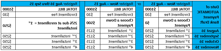 秋季付款表